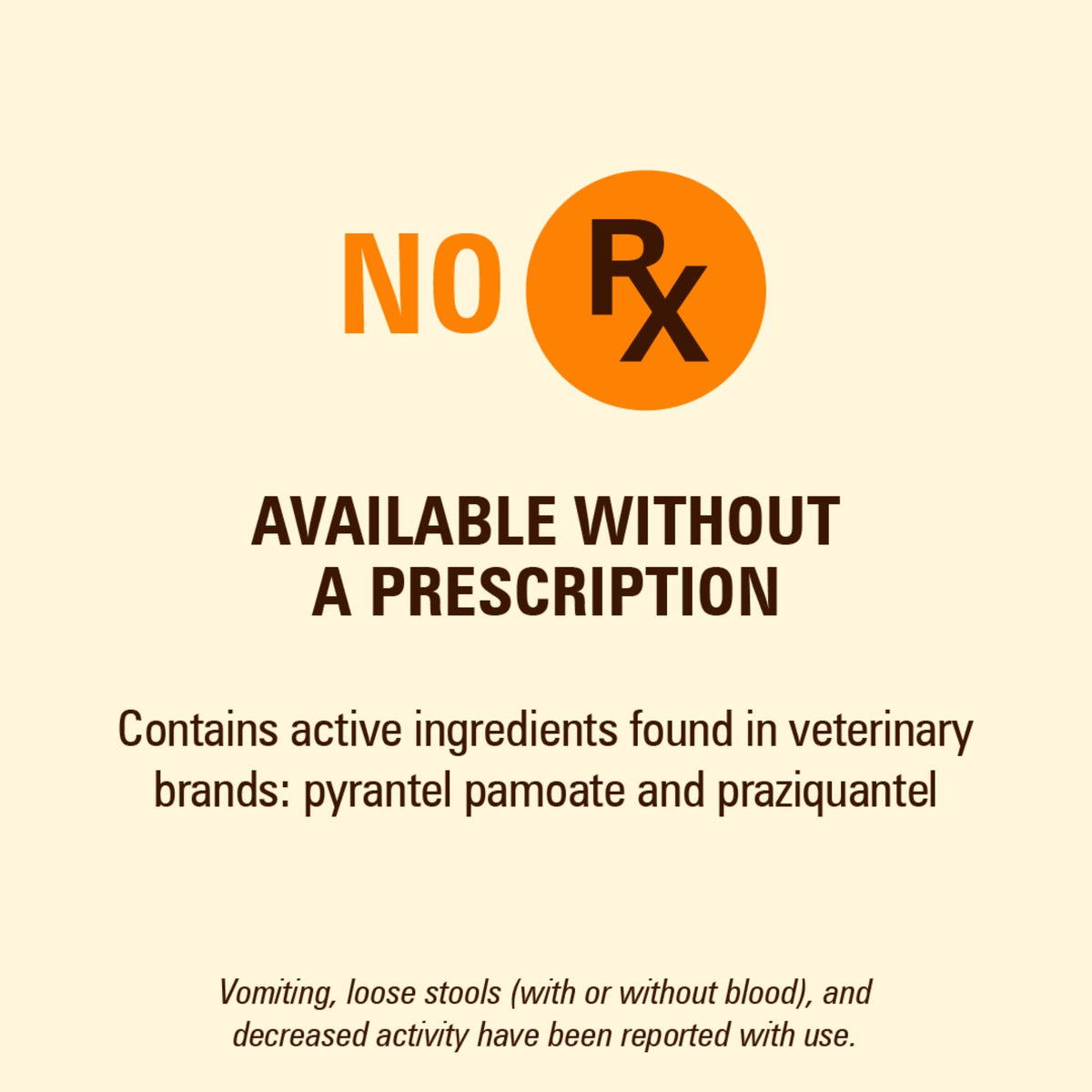 7 Way De-Wormer Chewables for Dogs, 2 Count H887