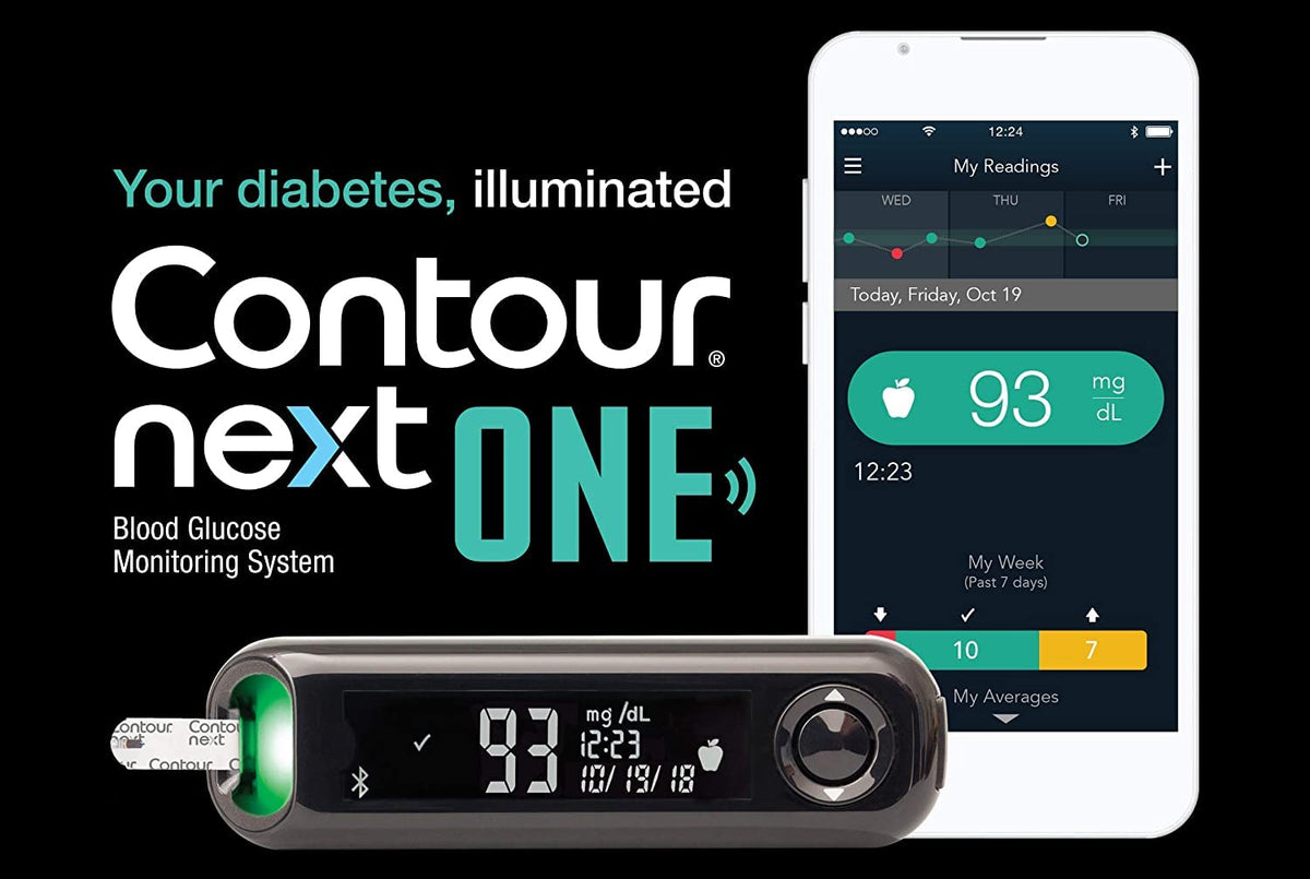 Blood Glucose Monitoring System Kit D238451