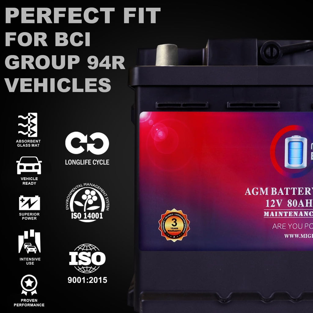 12V 80AH 850 CCA Replacement Battery S66813