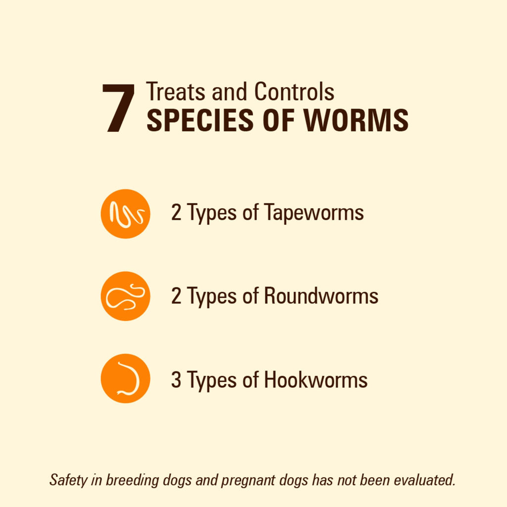 7 Way De-Wormer Chewables for Dogs, 2 Count H887