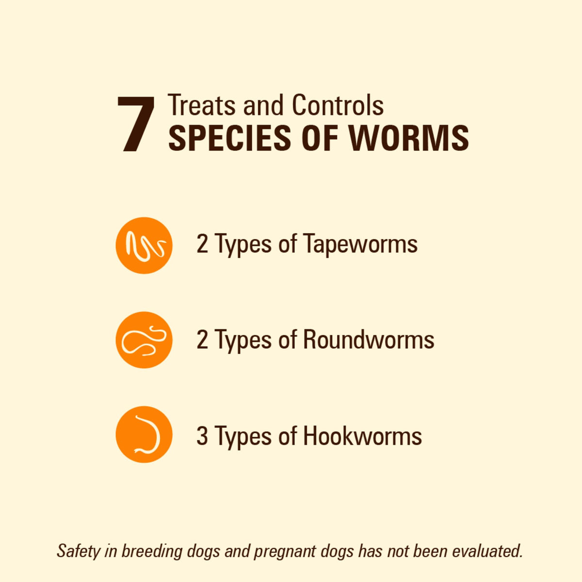 7 Way De-Wormer Chewables for Dogs, 2 Count H887