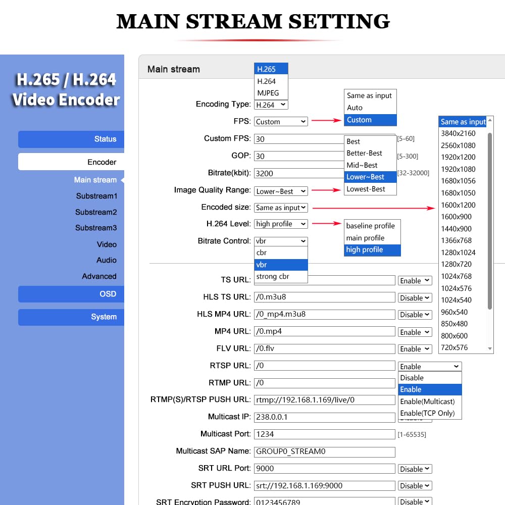 4K HDMI to Ethernet IP Video Audio Encoder S2863