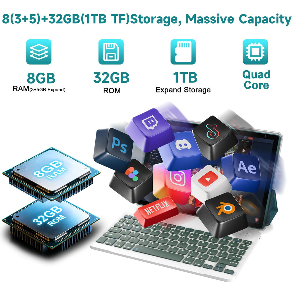 Android 15 Tablet 10 inch, 8GB RAM 32GB ROM, 2 in 1 Tablet with Keyboard Case, 1280x800 HD IPS Screen, Navy S563822