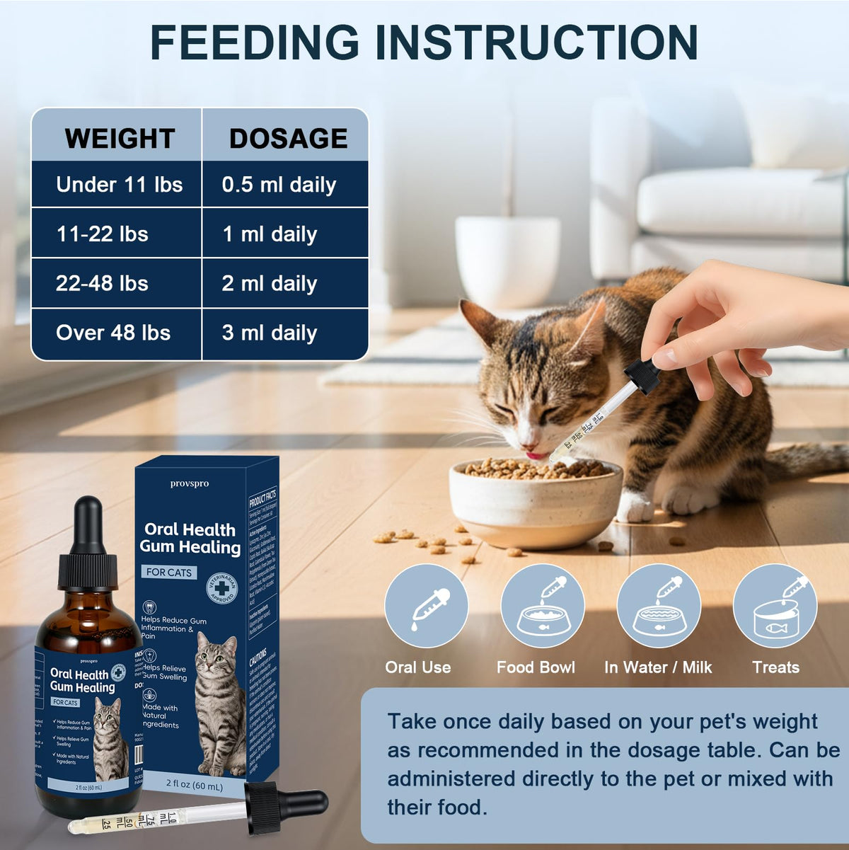Cat Oral Care P34708