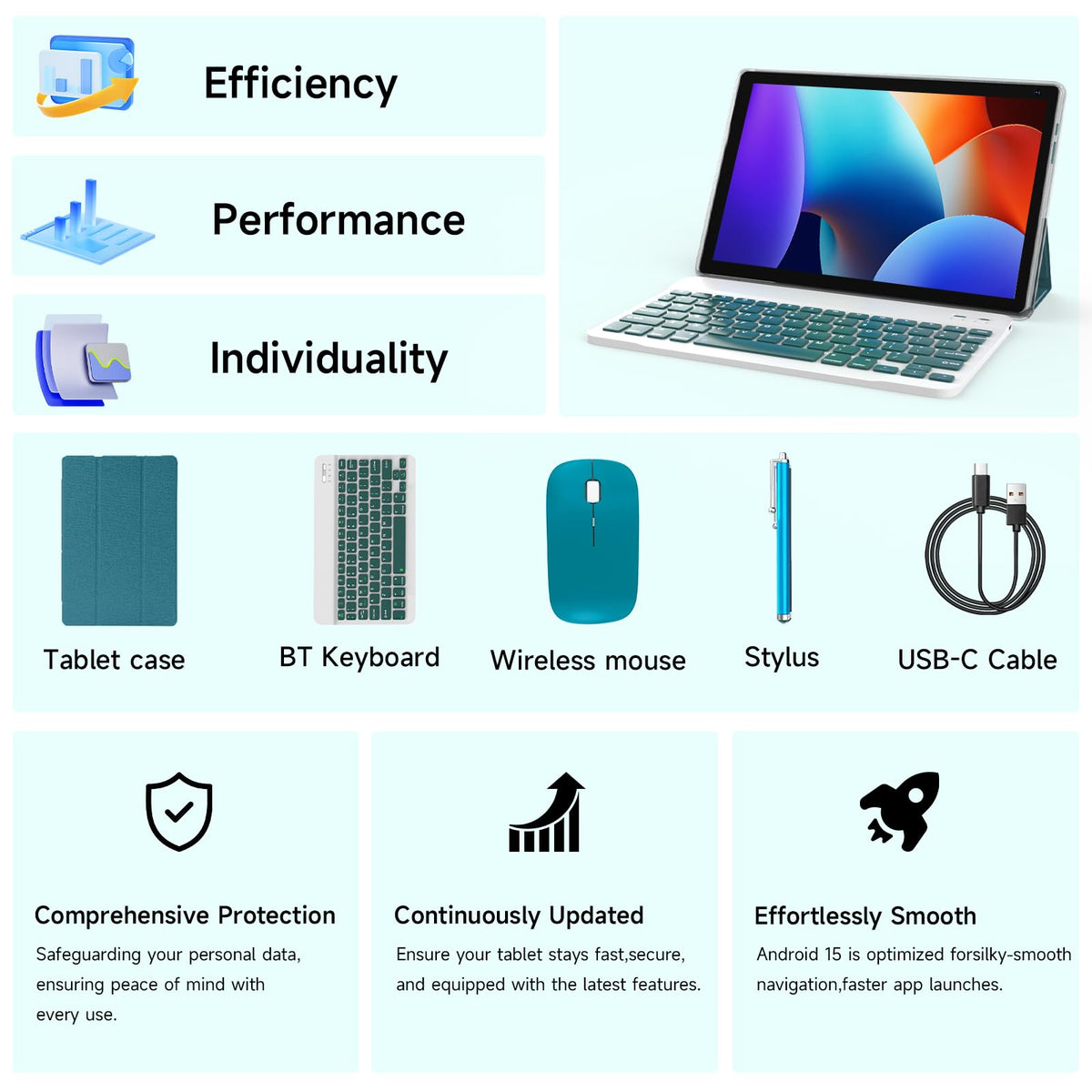 Android 15 Tablet 10 inch, 8GB RAM 32GB ROM, 2 in 1 Tablet with Keyboard Case, 1280x800 HD IPS Screen, Navy S563822
