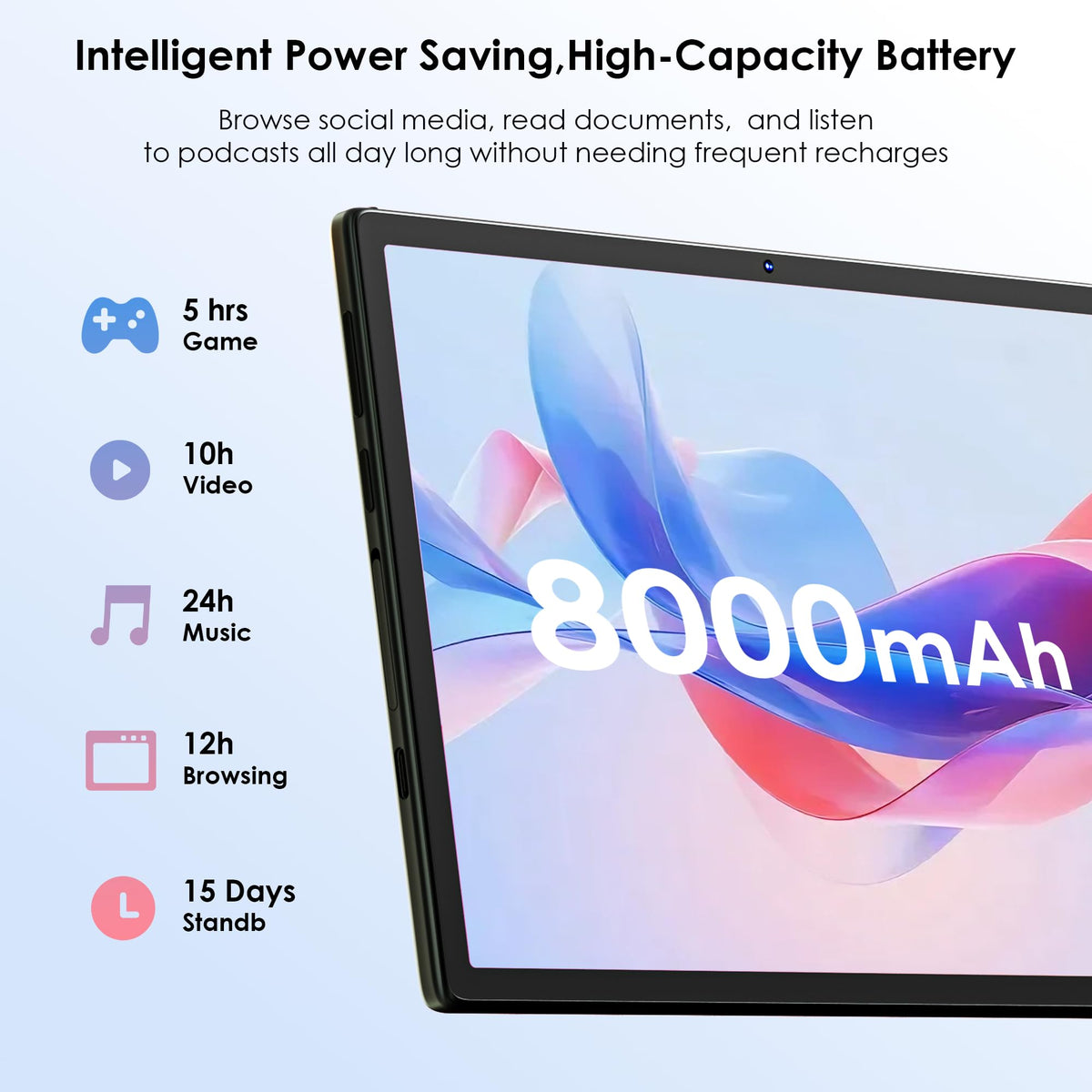 Android 15 Tablet 10.1 inch with Drop-proof Case X623