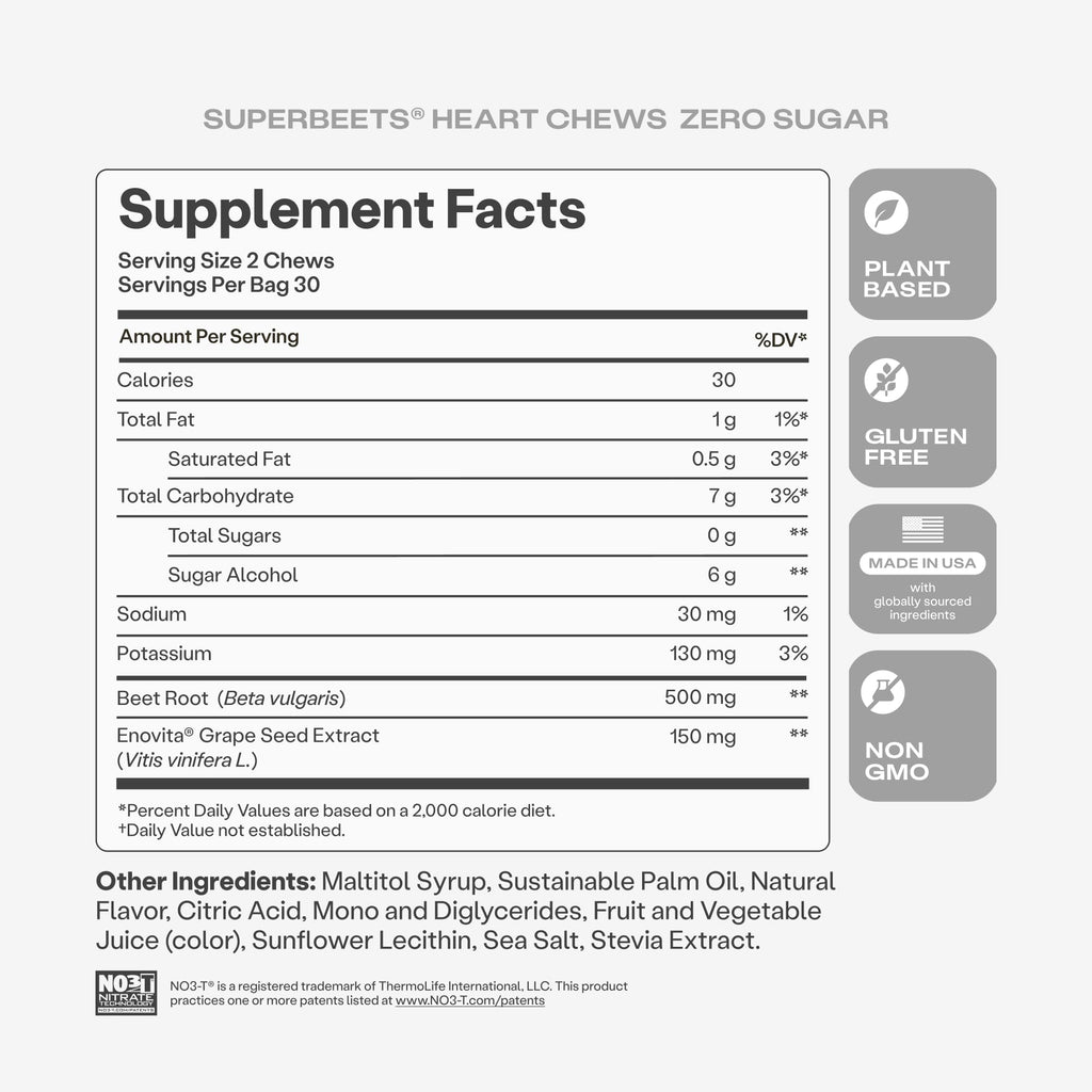 Pomegranate Berry Flavor 60 Ct Chews Q63748