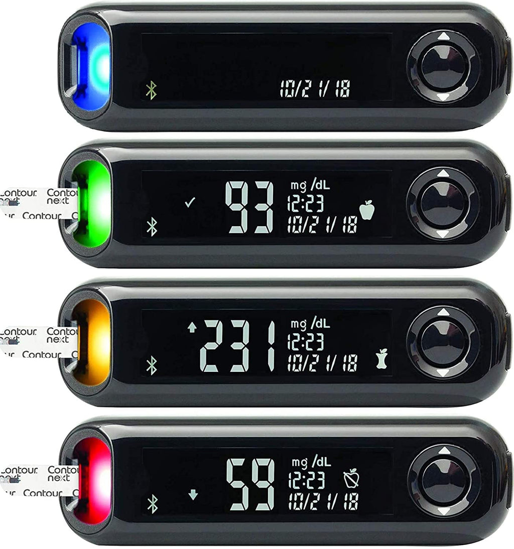 Blood Glucose Monitoring System Kit D238451