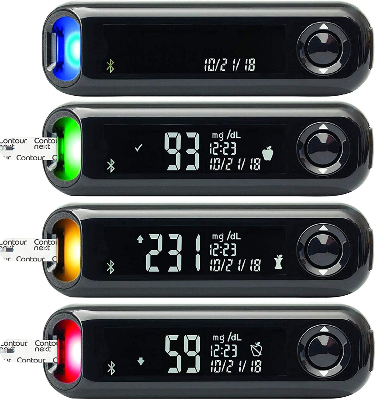Blood Glucose Monitoring System Kit D238451