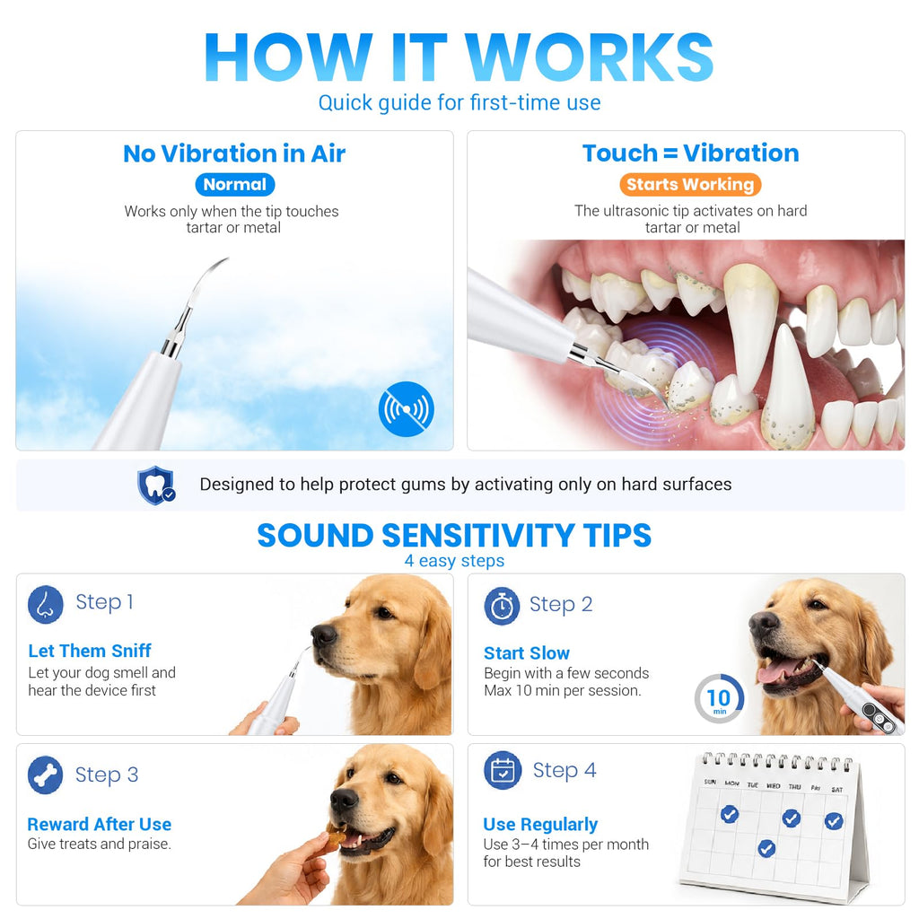 Dog Plaque Remover for Teeth with UV Sanitizing Chamber X198