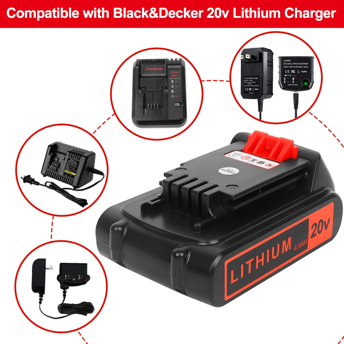 20V Lithium 4.0 ah 2 Pack Battery U69834
