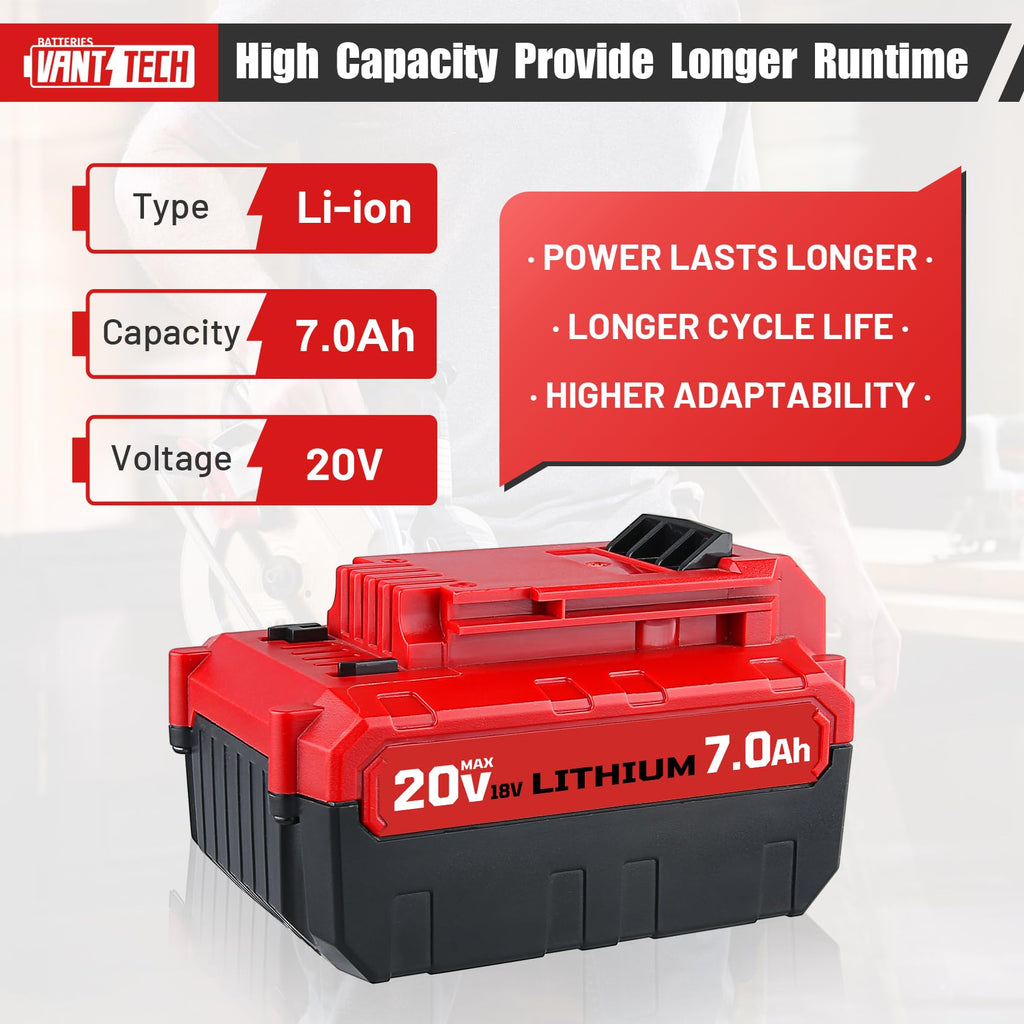 20V 7.0Ah Replacement Battery 2 Pack M783126