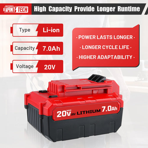 20V 7.0Ah Replacement Battery 2 Pack M783126