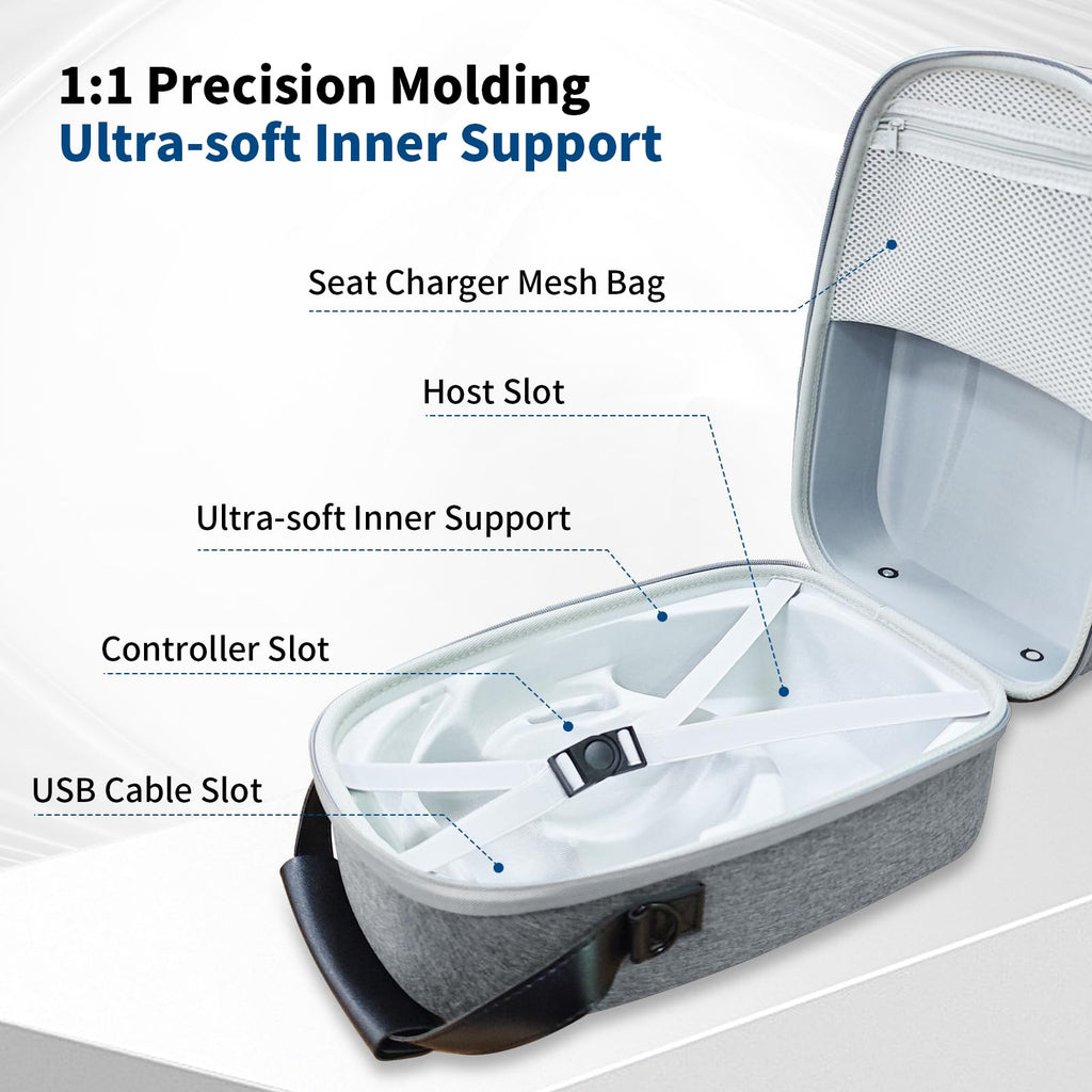 Carrying Case for PSVR2 Headset, Controllers & Accessories V4879