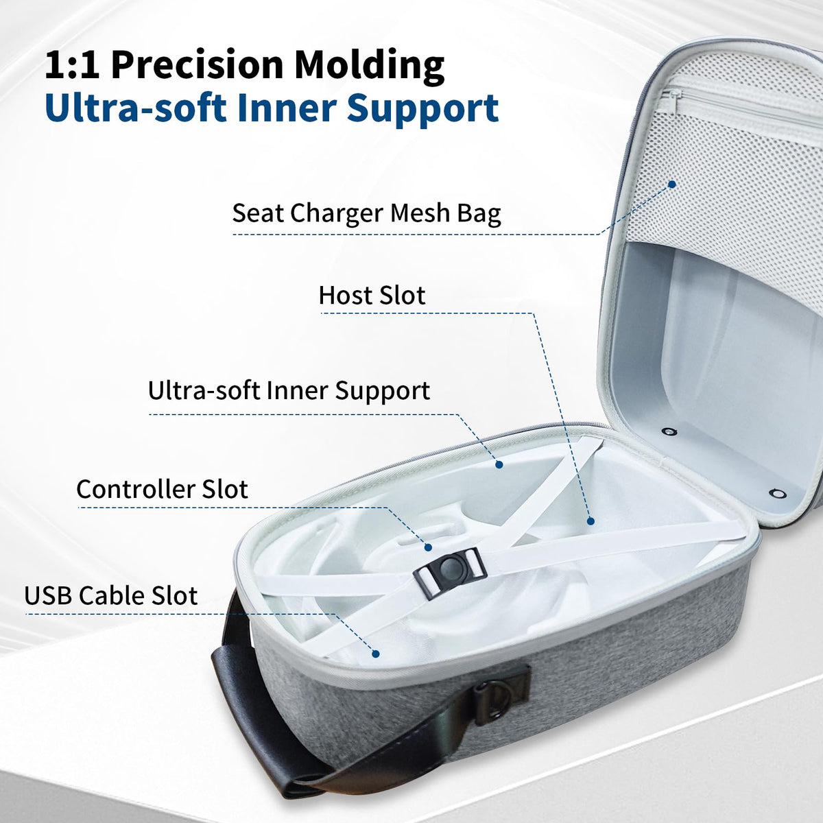 Carrying Case for PSVR2 Headset, Controllers & Accessories V4879