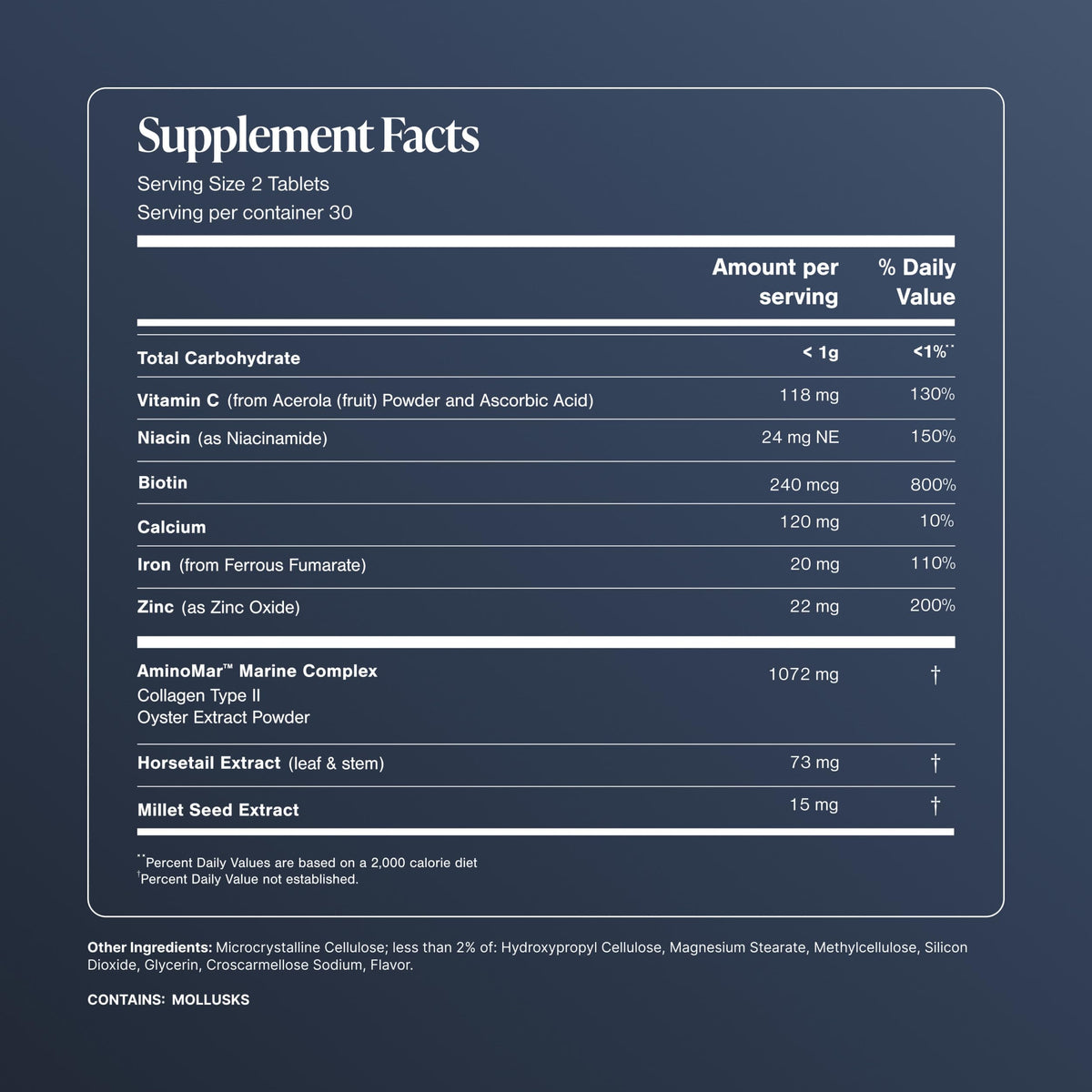 Hair Growth Supplements for Women, 60 Tablets C60797