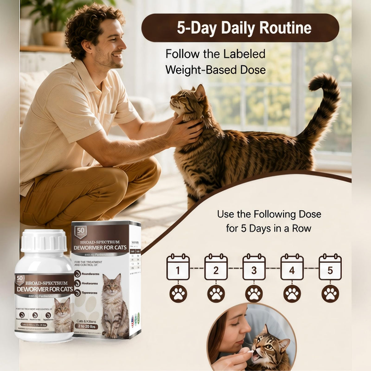 Cat Dewormer 50 Tabs S7202