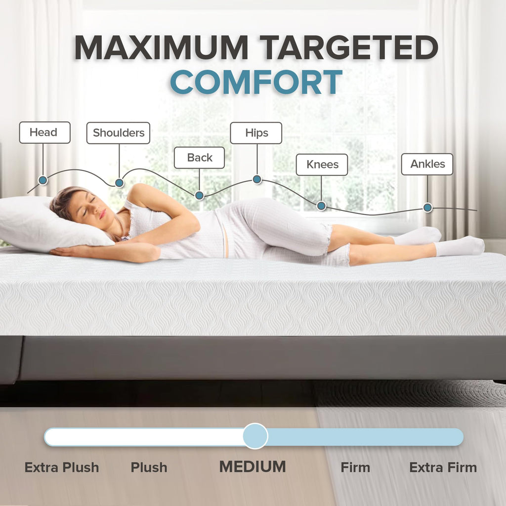 8 Inch Gel Memory Foam Twin Size Mattress Y342002