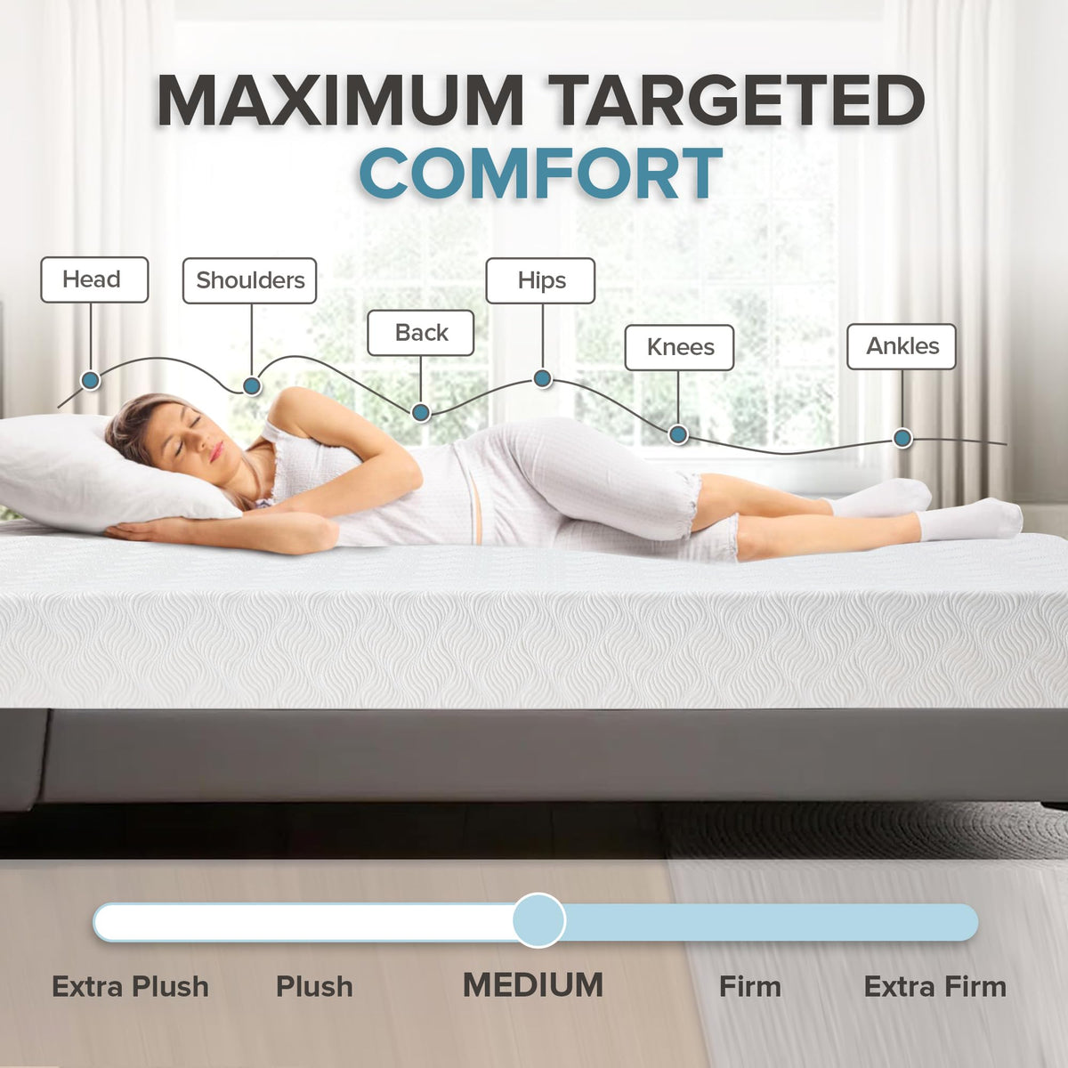 8 Inch Gel Memory Foam Twin Size Mattress Y342002