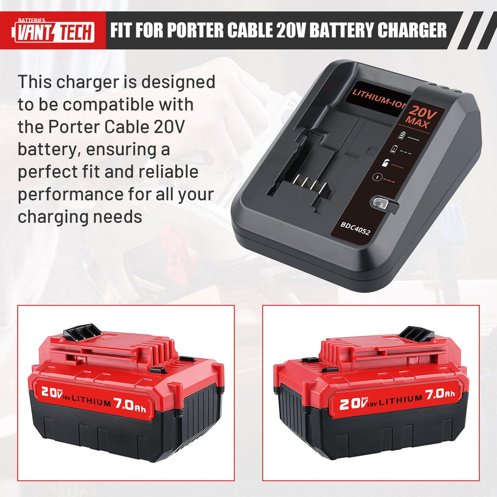 20V 7.0Ah Replacement Battery 2 Pack M783126