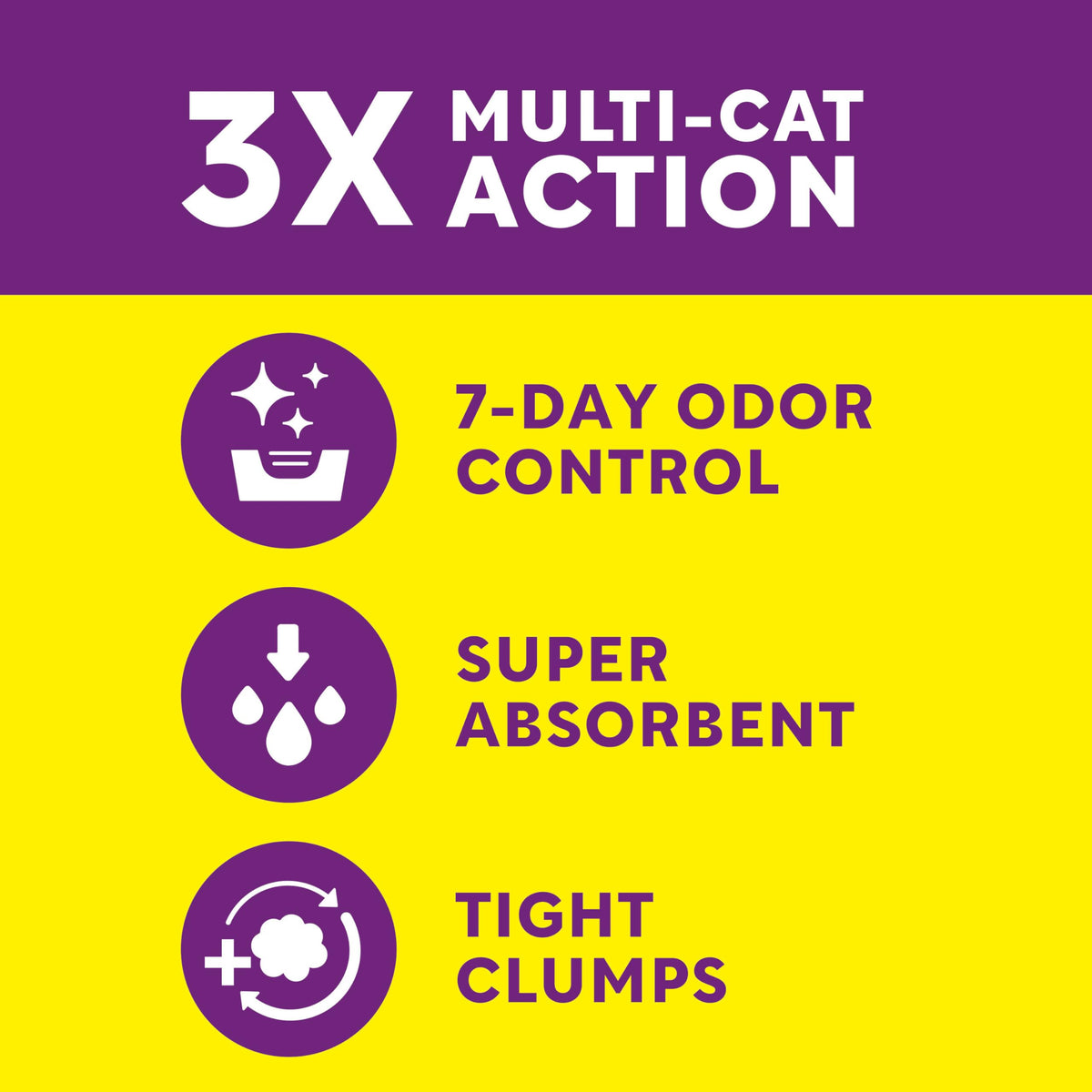 Multi Cat Litter Meadow Fresh Scent 14 lb S6660