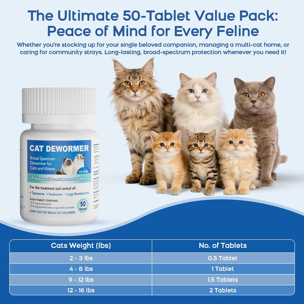 Cat Dewormer All Worms Broad Spectrum K9752