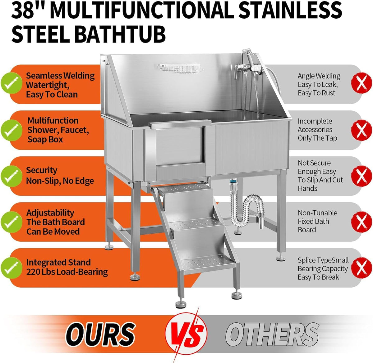 38 Inch Stainless Steel Dog Grooming Tub with Ramp O97285