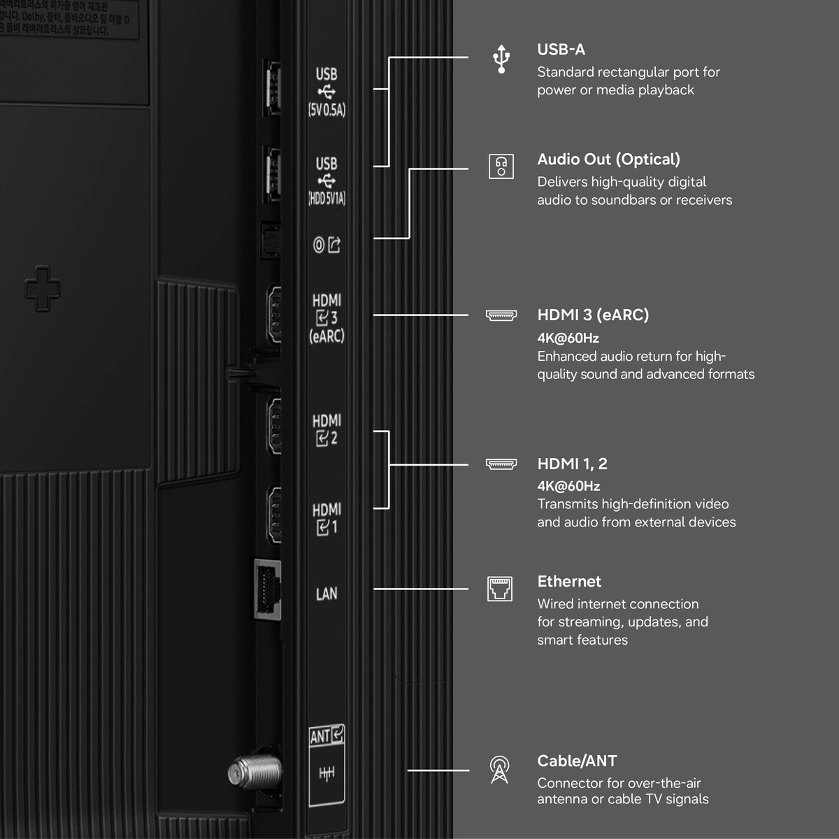 55-Inch 4K Smart TV S581