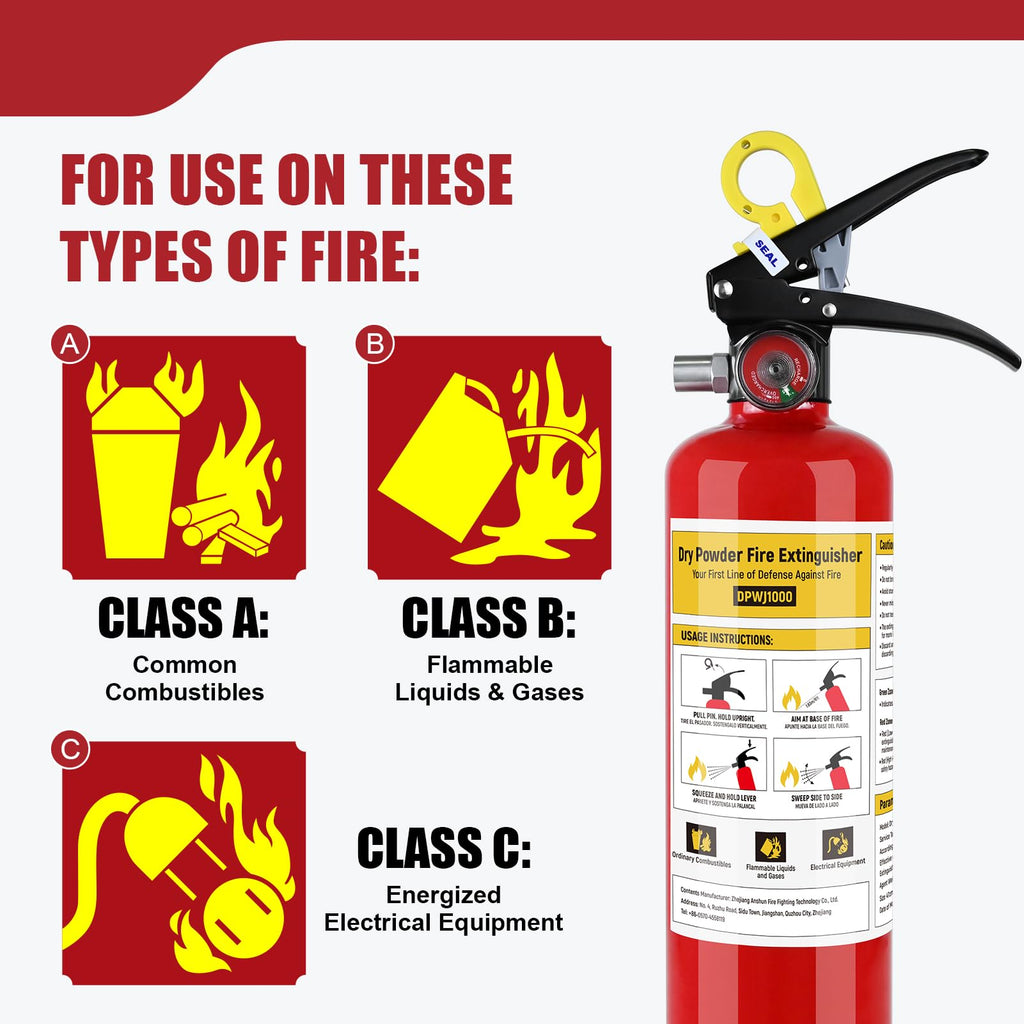 2.5 lb ABC Dry Chemical Fire Extinguishers L264127
