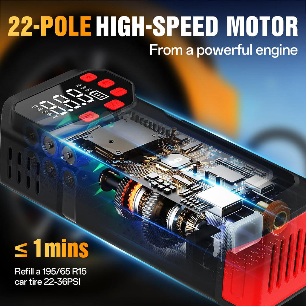 Portable Air Compressor 150PSI I7551