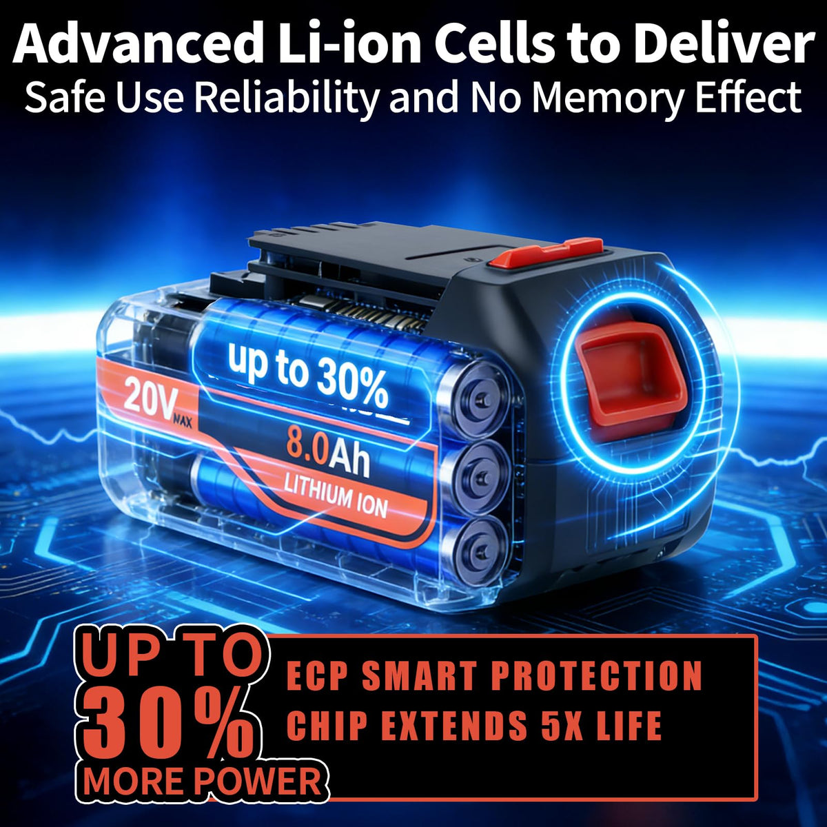 20V Lithium ion Replacement Battery 2Pack X486115