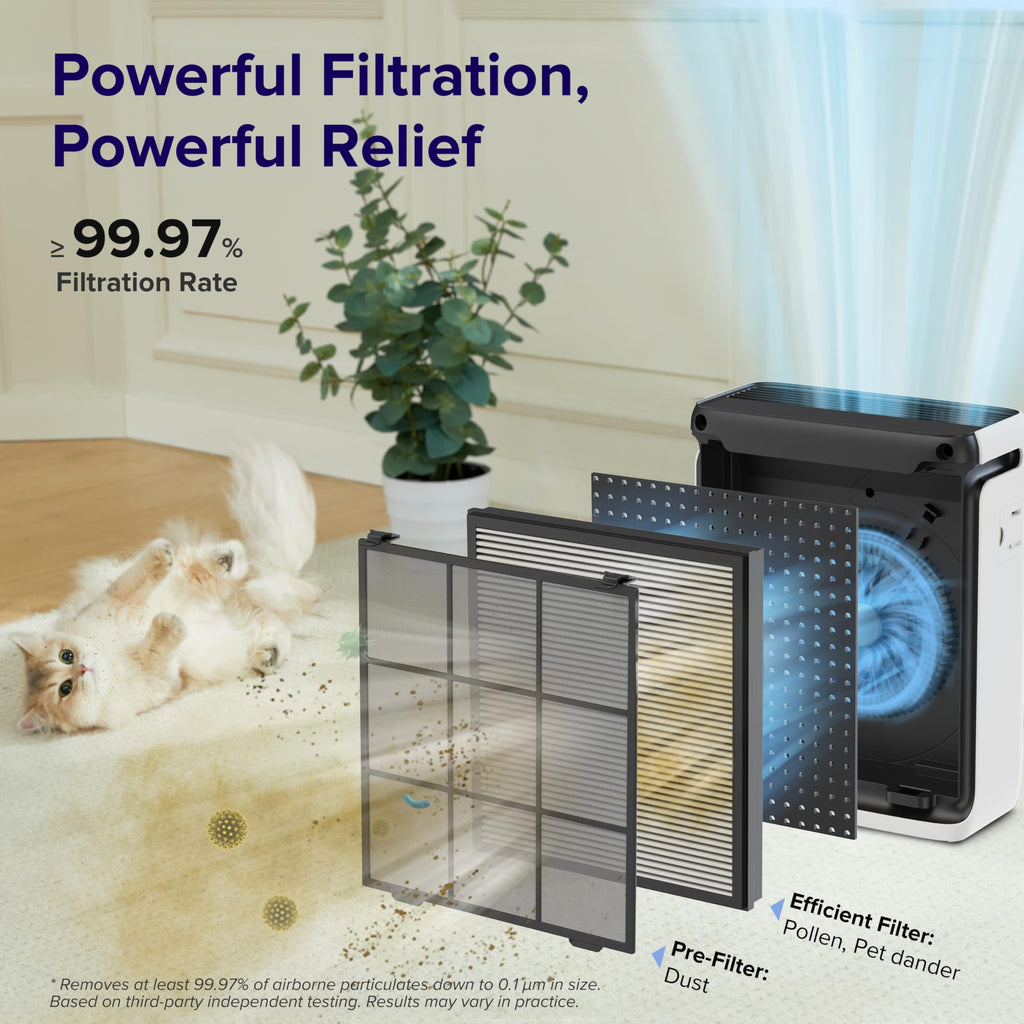 Air Purifier with Washable Pre-Filter T86312