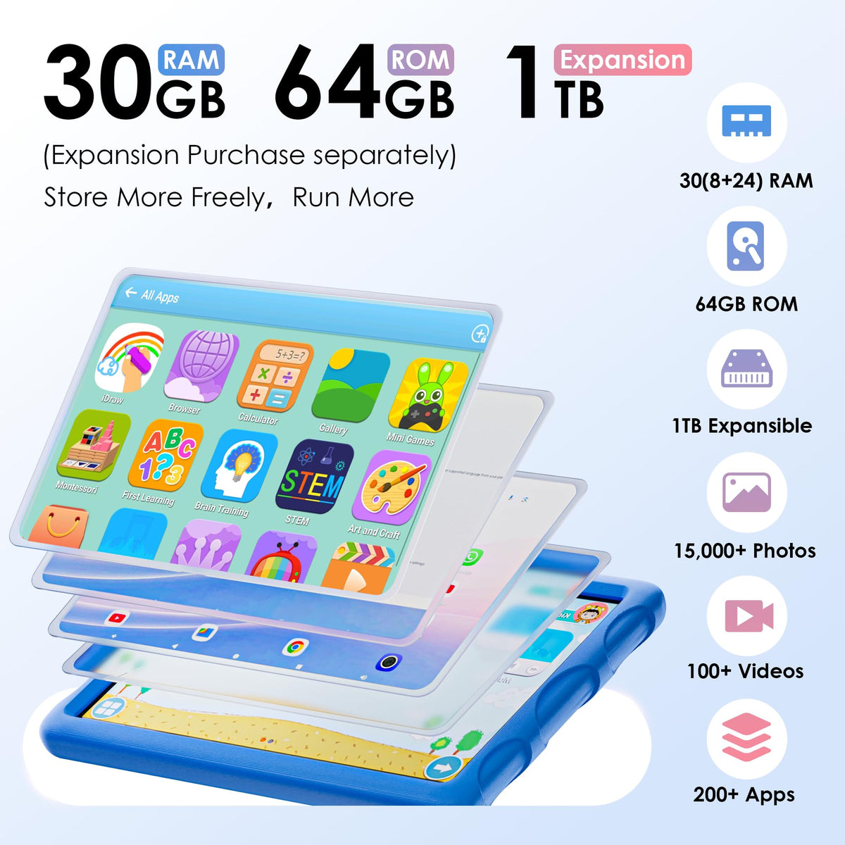 Android 15 Tablet 10.1 inch with Drop-proof Case X623