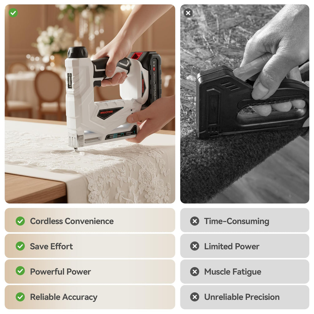 Cordless Brad Nailer Stapler with Battery F601659