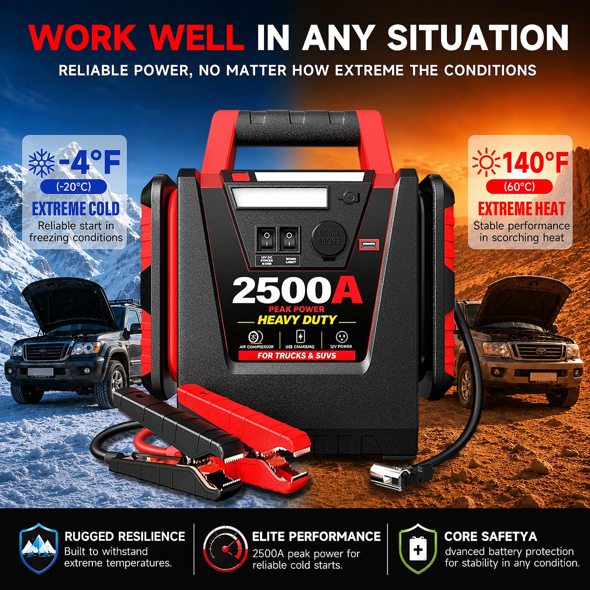 12V Portable Car Jump Starter with Air Compressor and Work Light W875