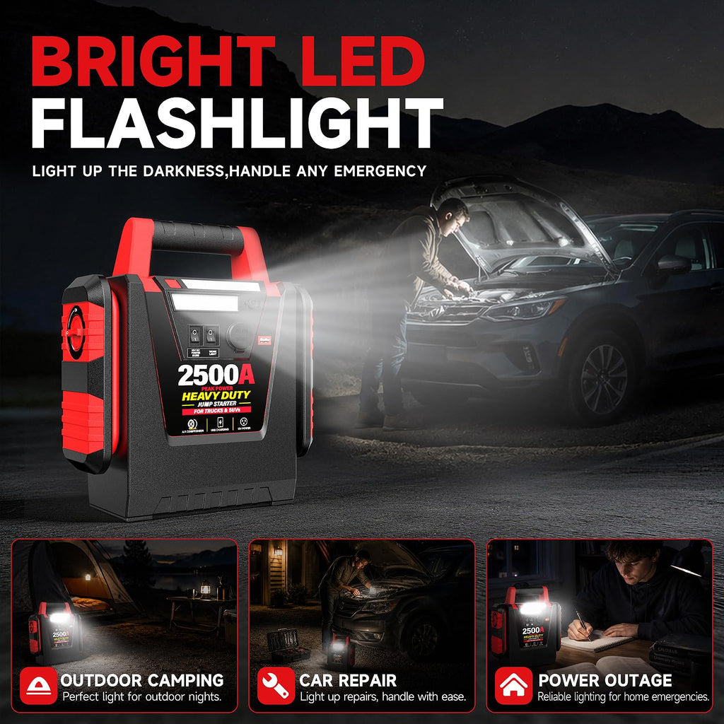 12V Portable Car Jump Starter with Air Compressor and Work Light W875