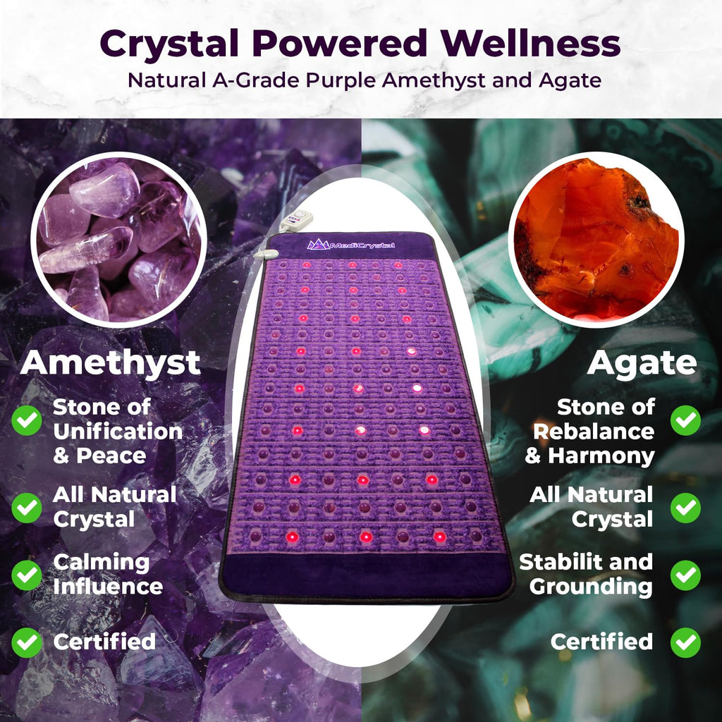 Far Infrared Amethyst Heating Pad Mini 32" L x 20"W U831442