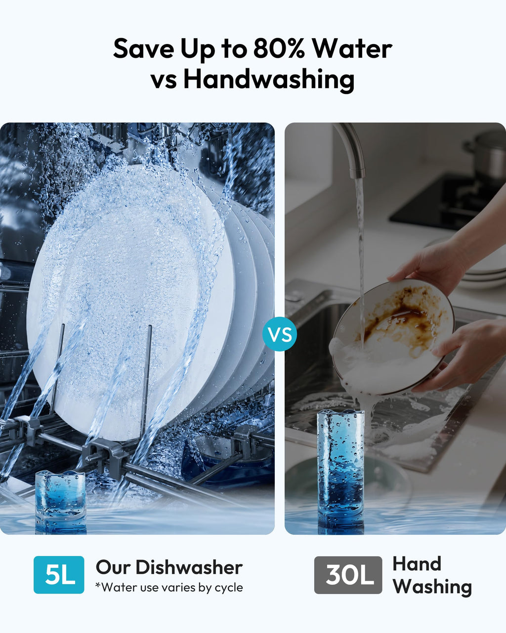 Countertop Dishwasher Portable with 5L Tank V49074