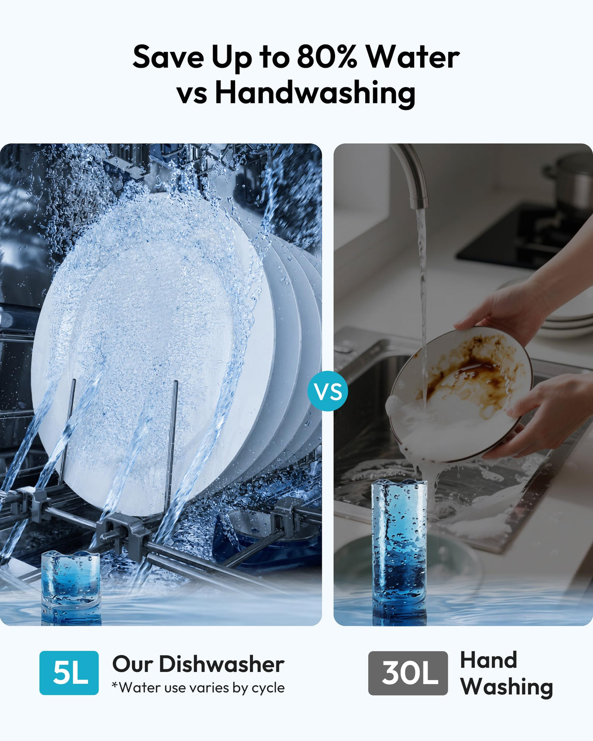 Countertop Dishwasher Portable with 5L Tank V49074