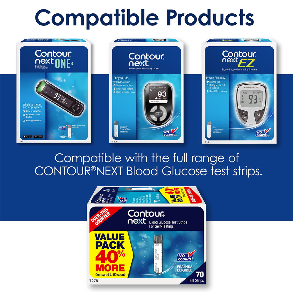 Blood Glucose Monitoring System Kit D238451