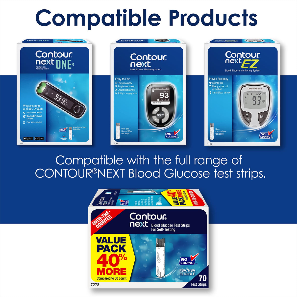 Blood Glucose Monitoring System Kit D238451