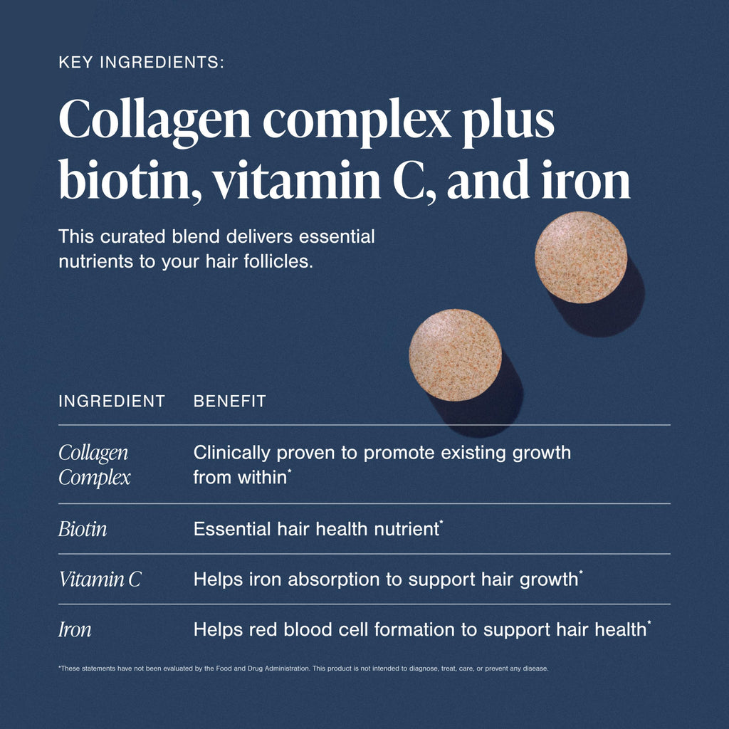 Hair Growth Supplements for Women, 60 Tablets C60797