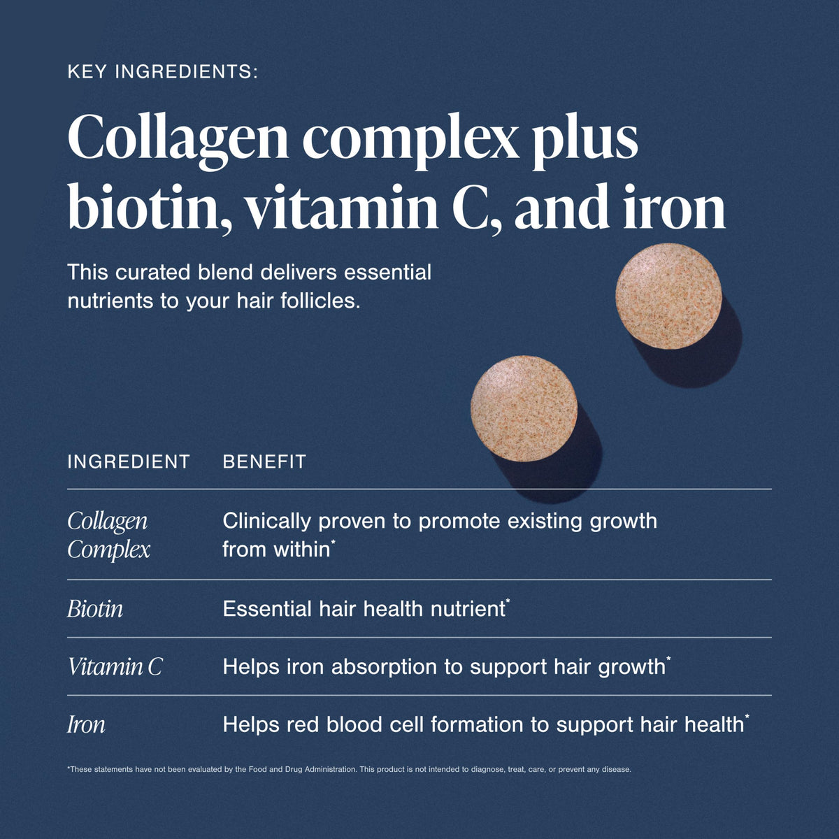 Hair Growth Supplements for Women, 60 Tablets C60797