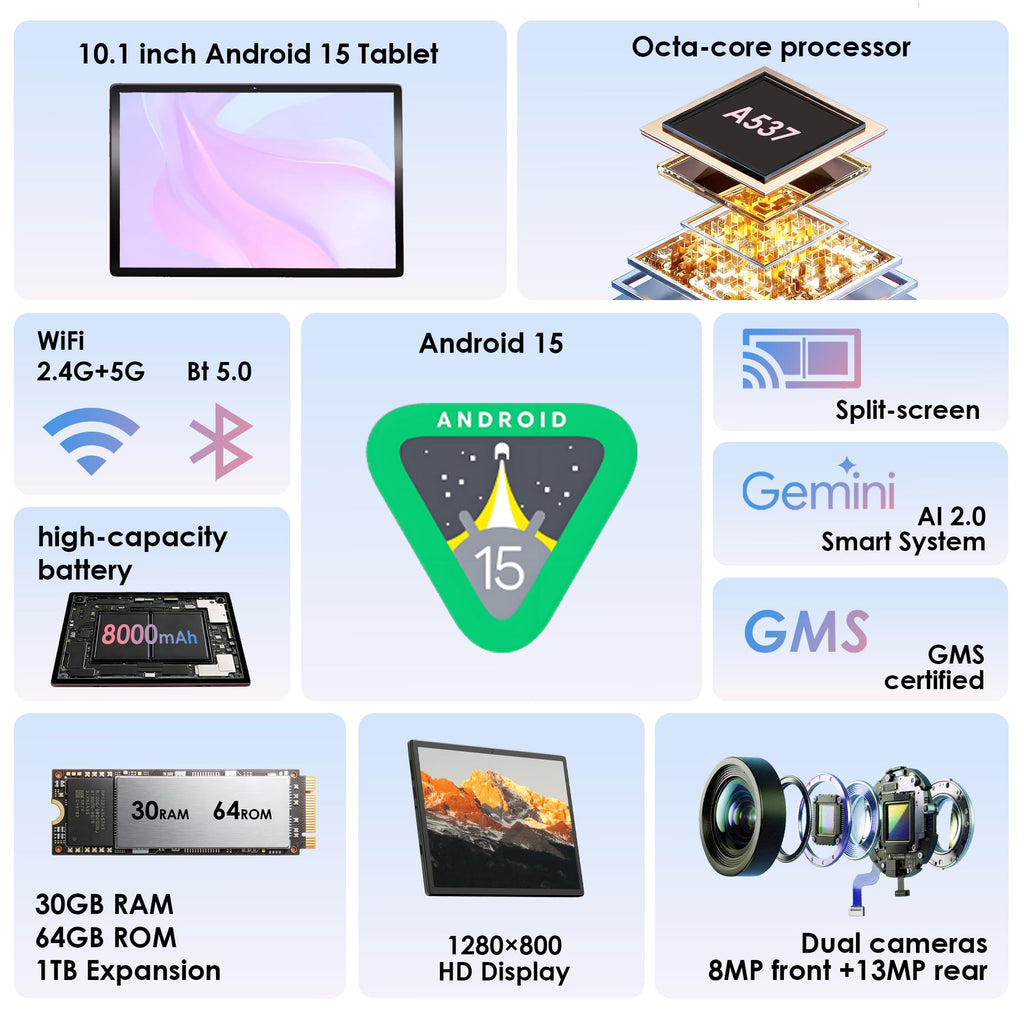 Android 15 Tablet 10.1 inch with Drop-proof Case X623