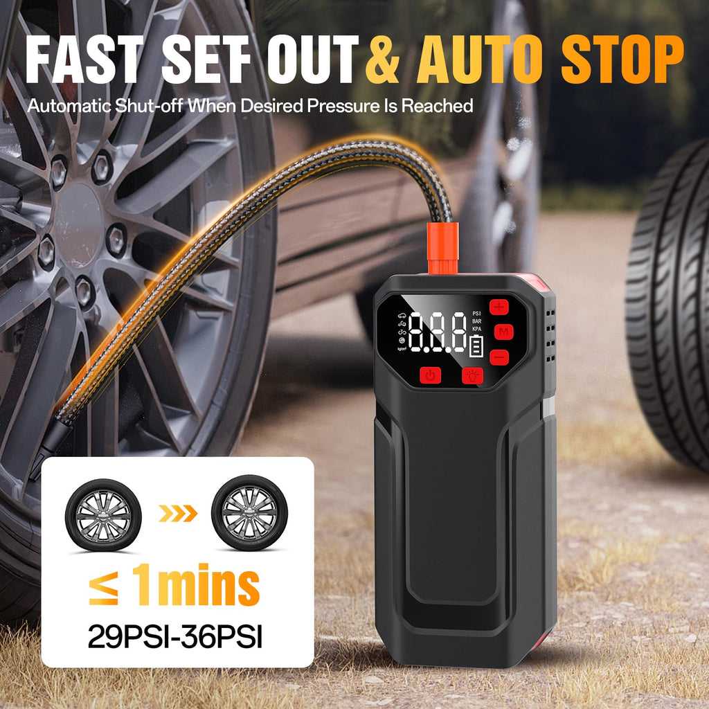 Portable Air Compressor 150PSI I7551