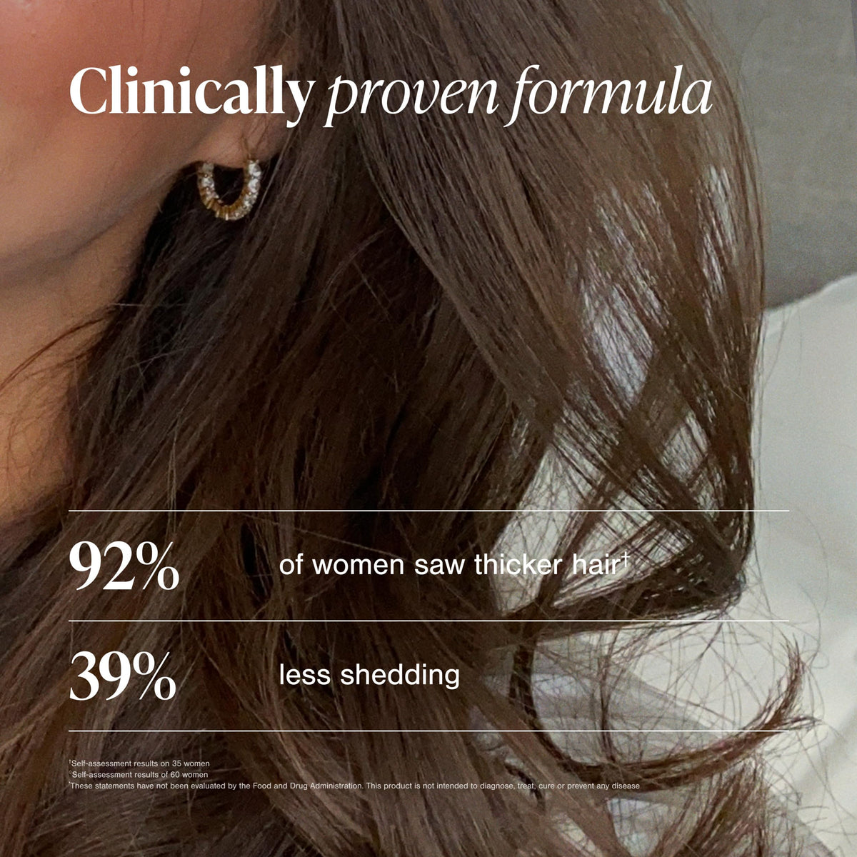 Hair Growth Supplements for Women, 60 Tablets C60797