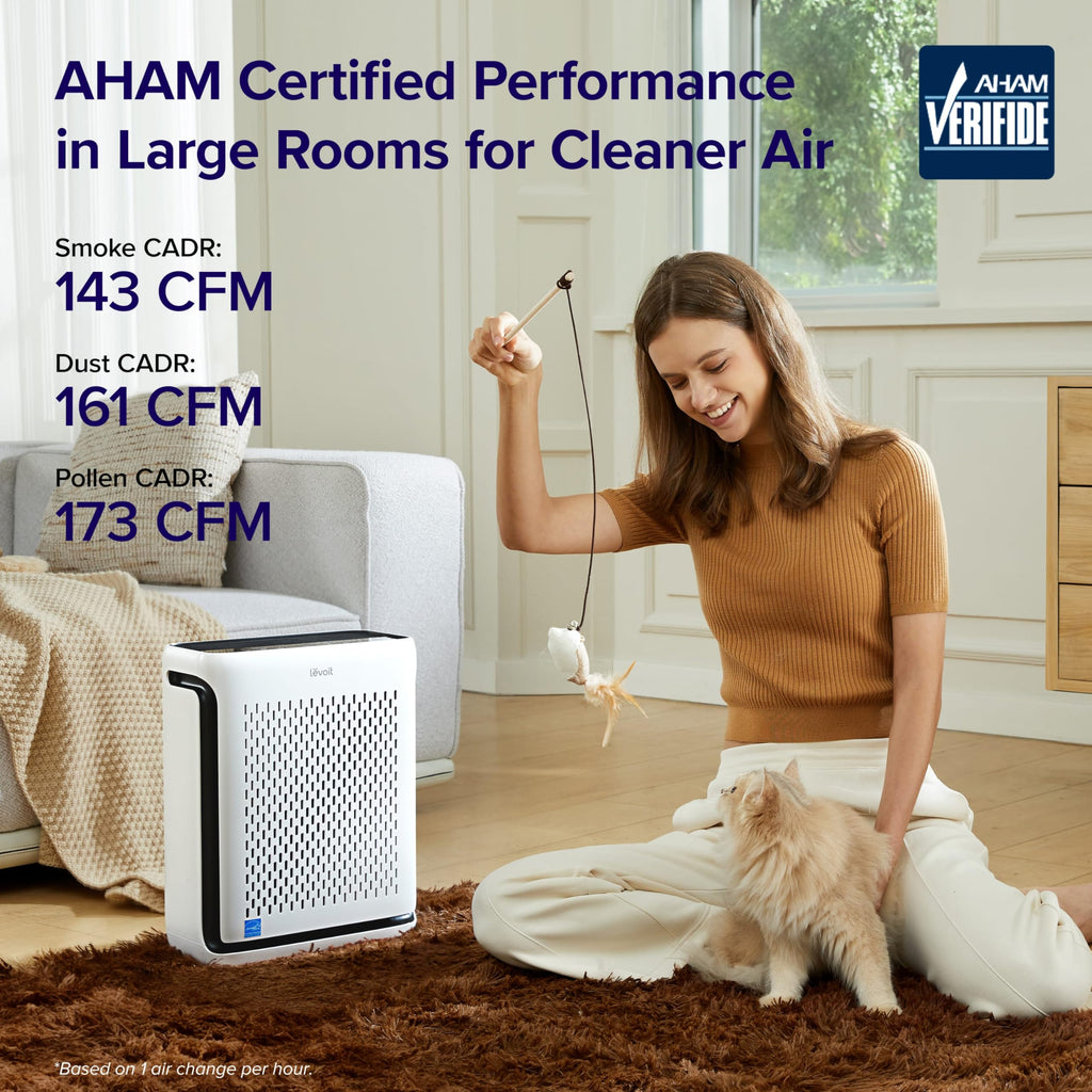 Air Purifier with Washable Pre-Filter T86312